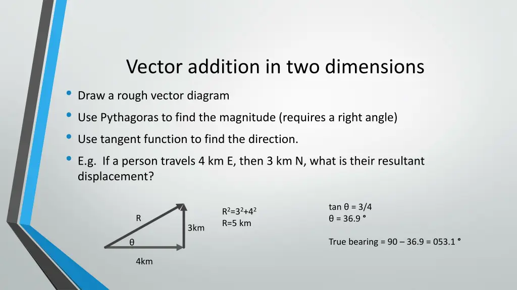 vector addition in two dimensions draw a rough