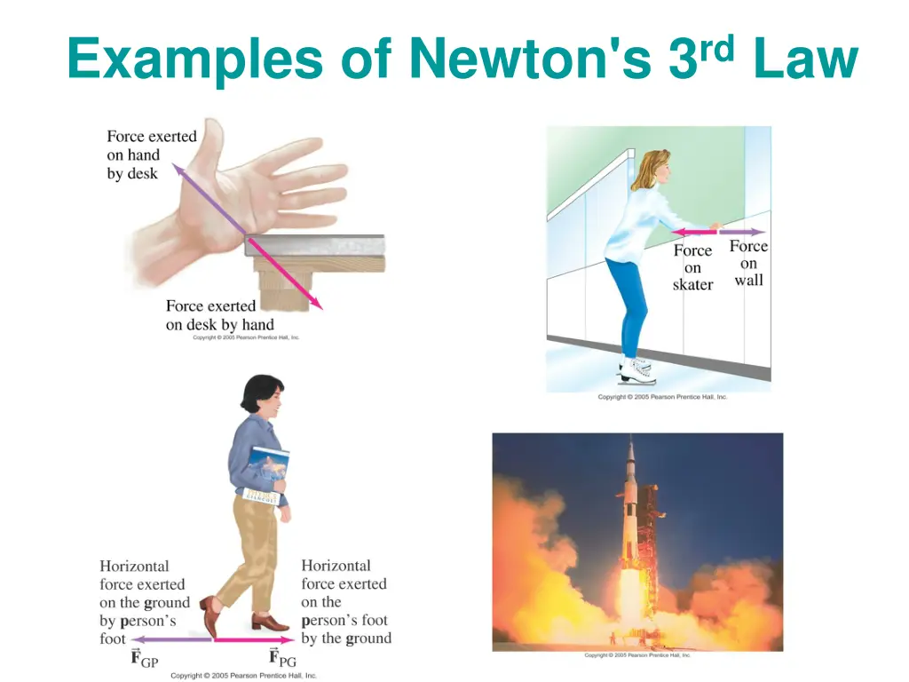 examples of newton s 3 rd law