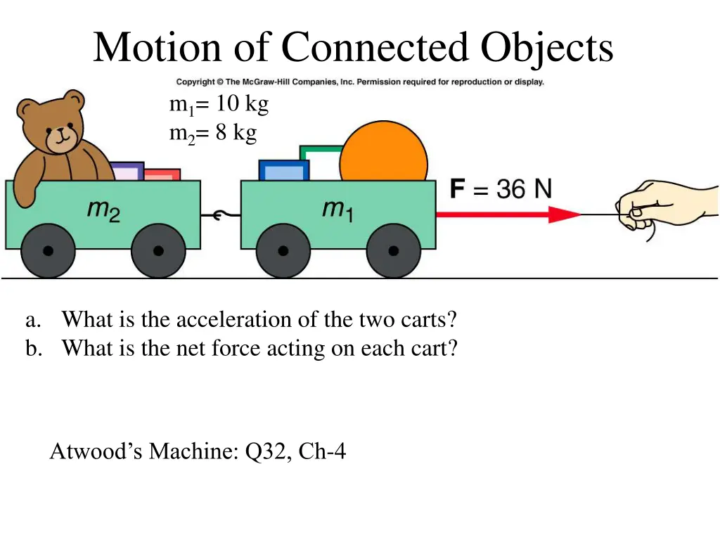 motion of connected objects