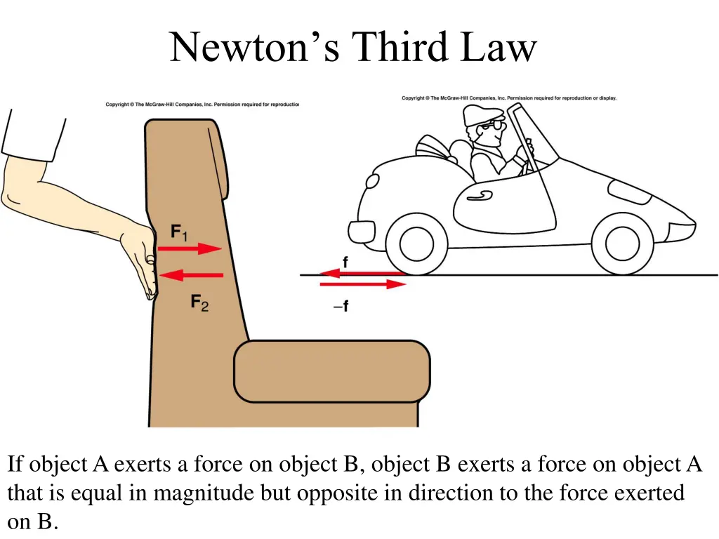 newton s third law