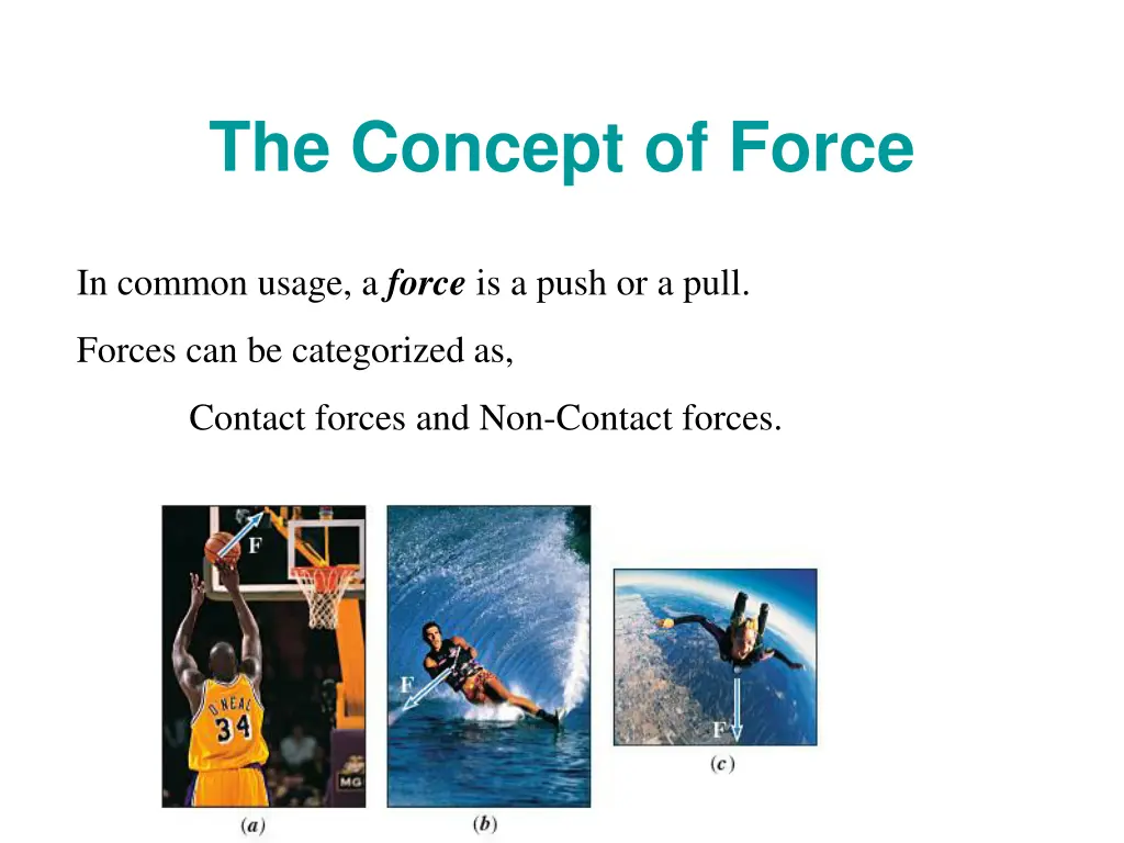 the concept of force