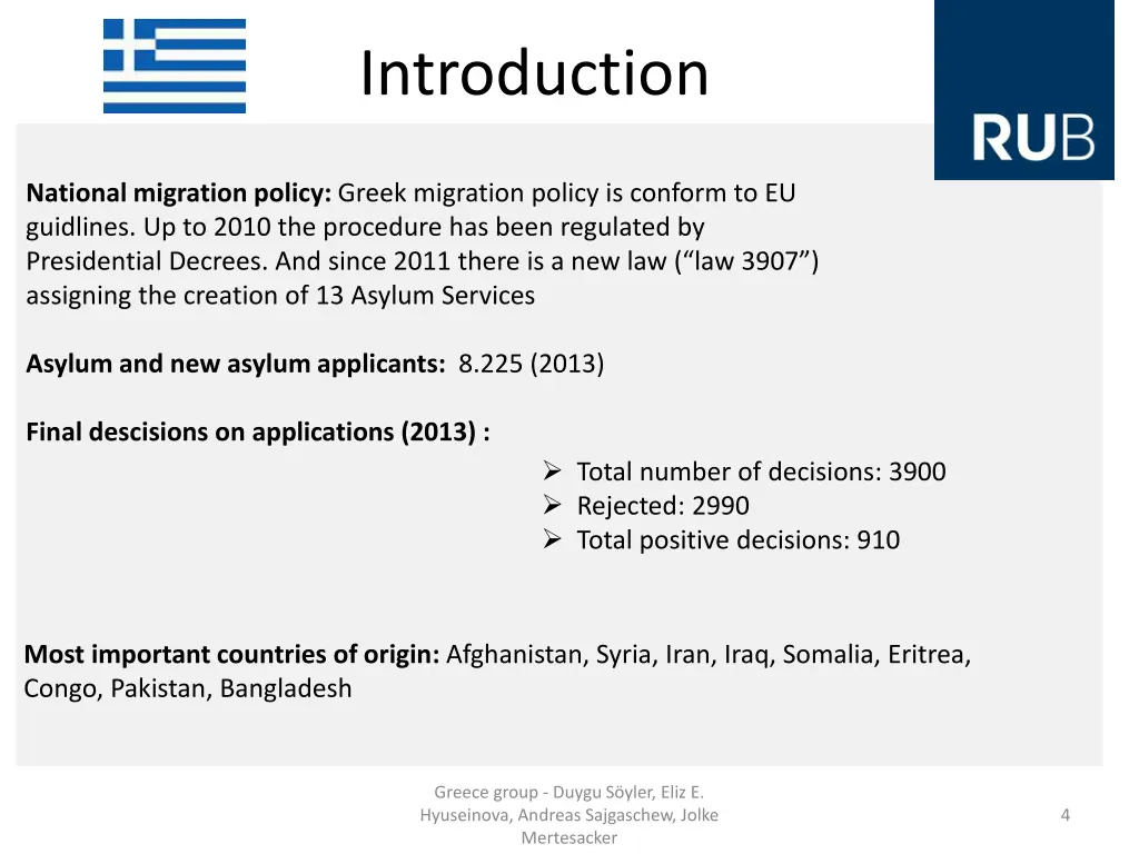 introduction 1