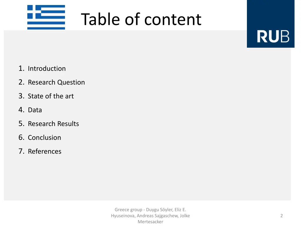 table of content