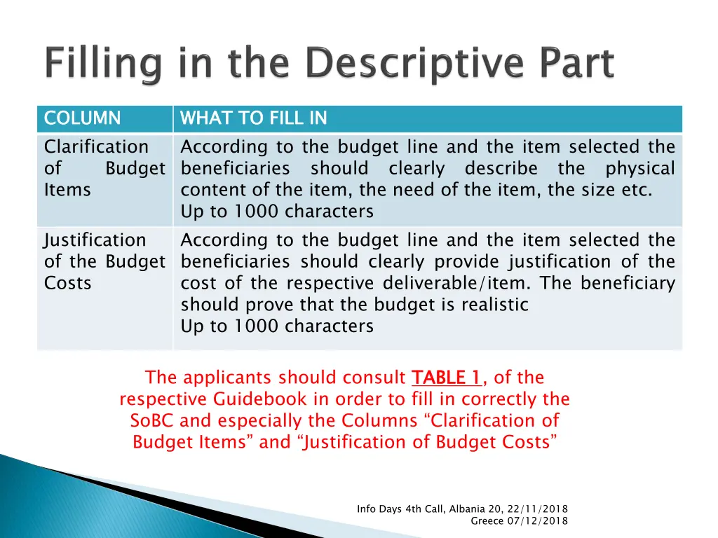 column clarification of items