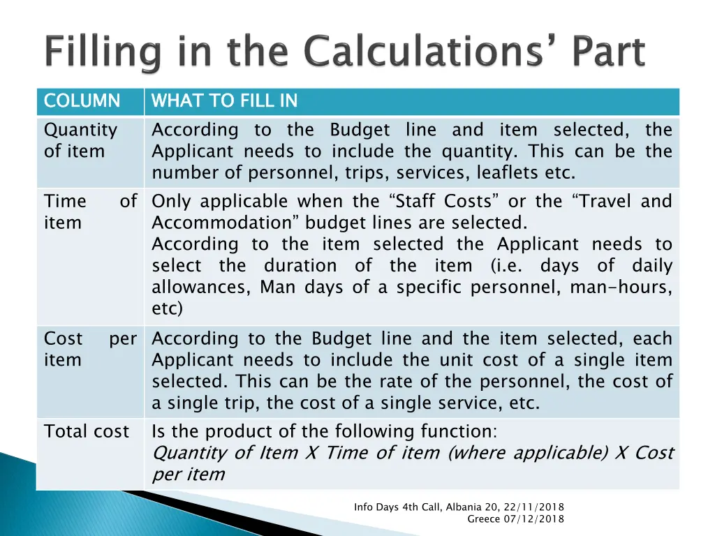 column quantity of item