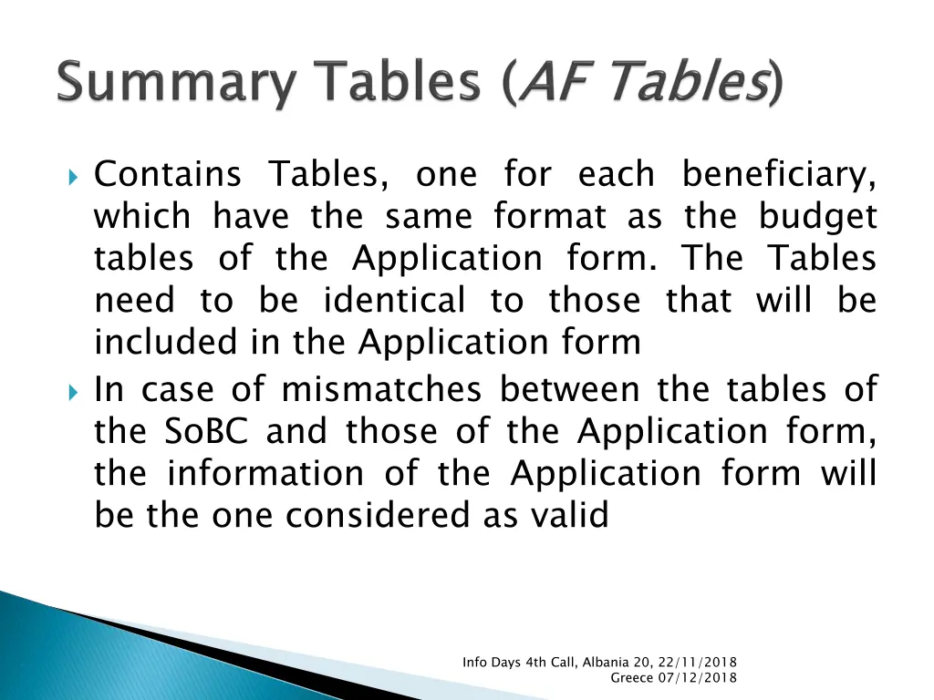 contains tables one for each beneficiary which