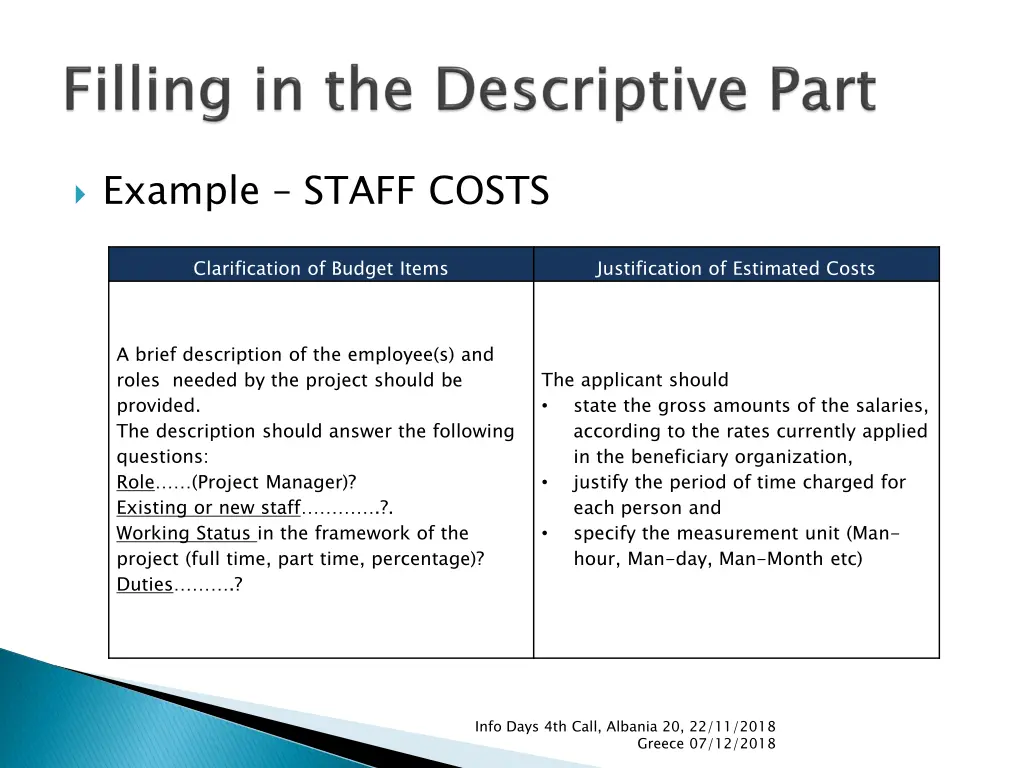 example staff costs