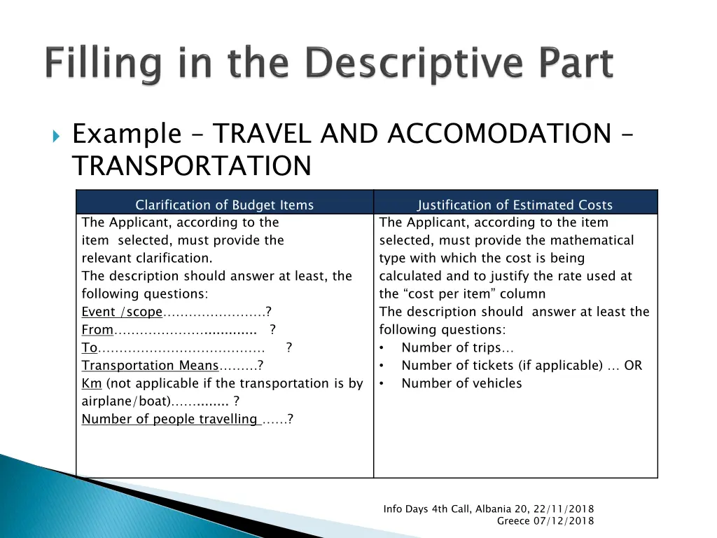 example travel and accomodation transportation