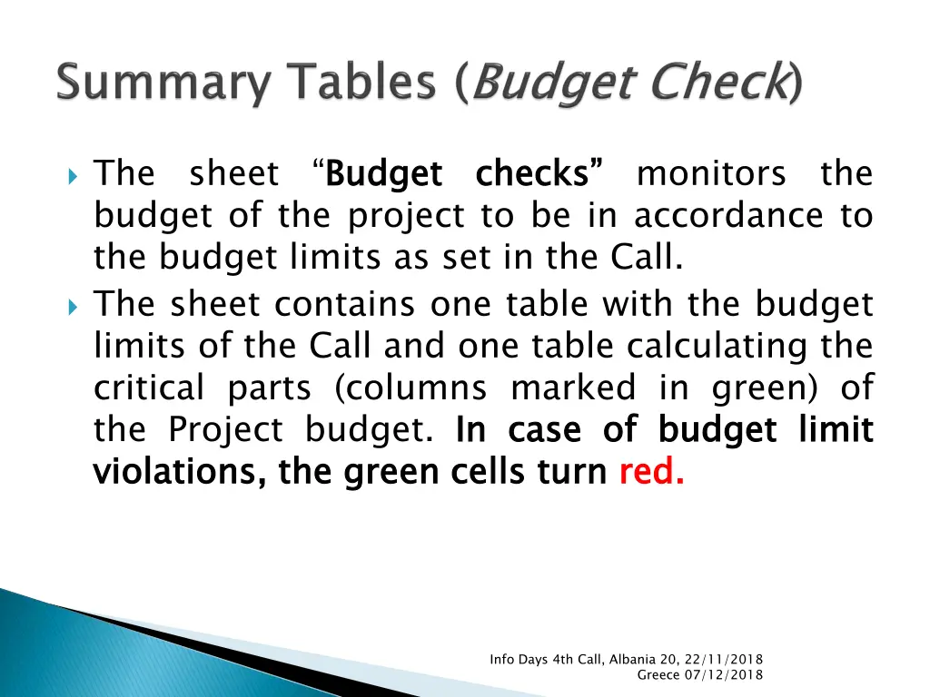 the budget of the project to be in accordance