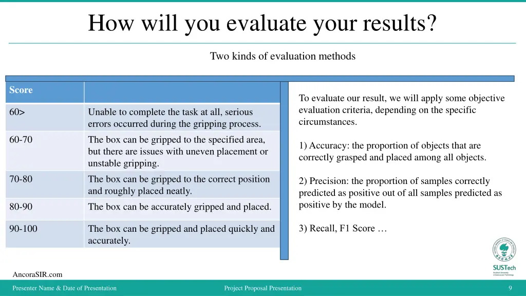 how will you evaluate your results