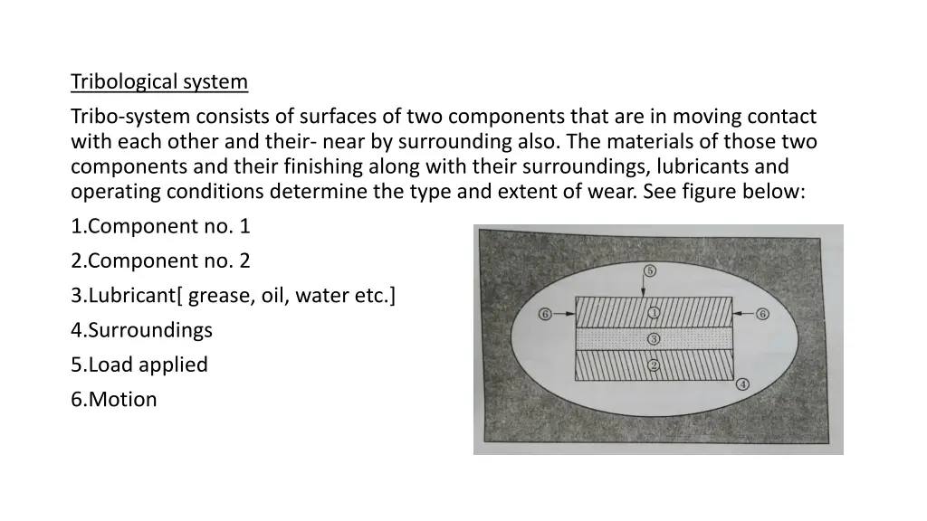 tribological system tribo system consists