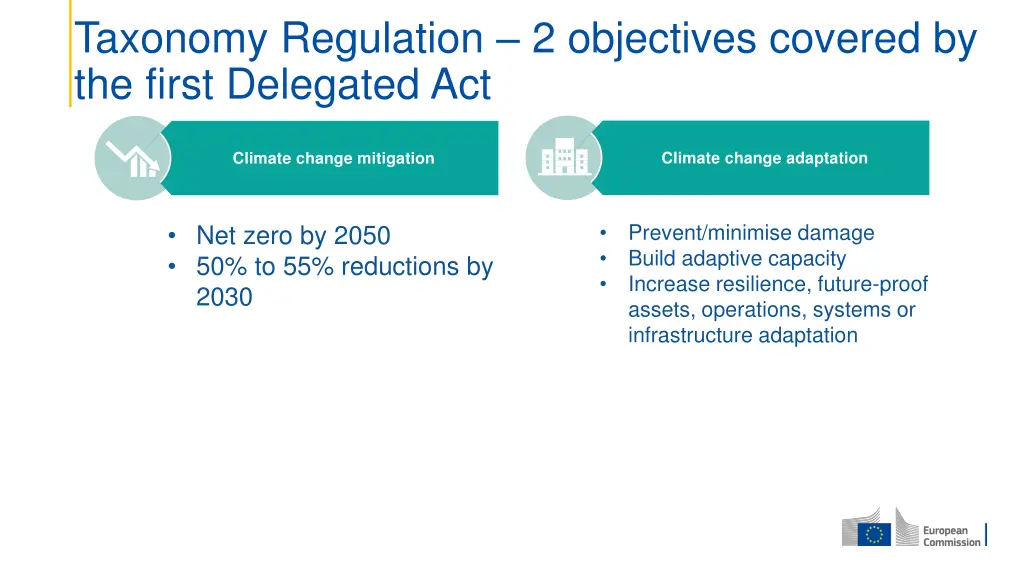 taxonomy regulation 2 objectives covered