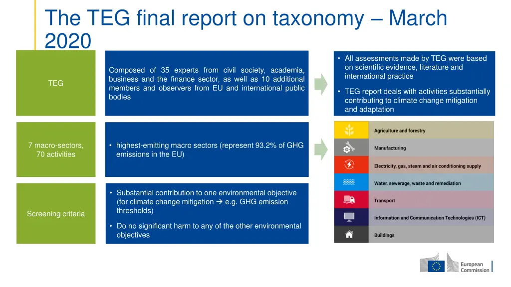 the teg final report on taxonomy march 2020