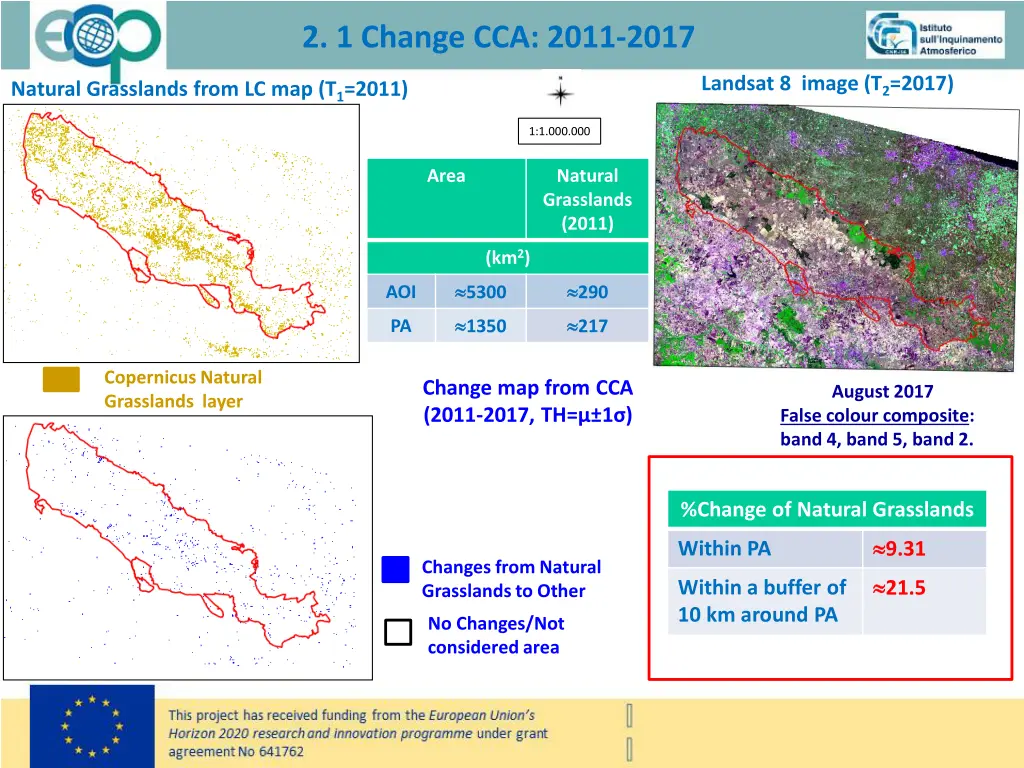 2 1 change cca 2011 2017