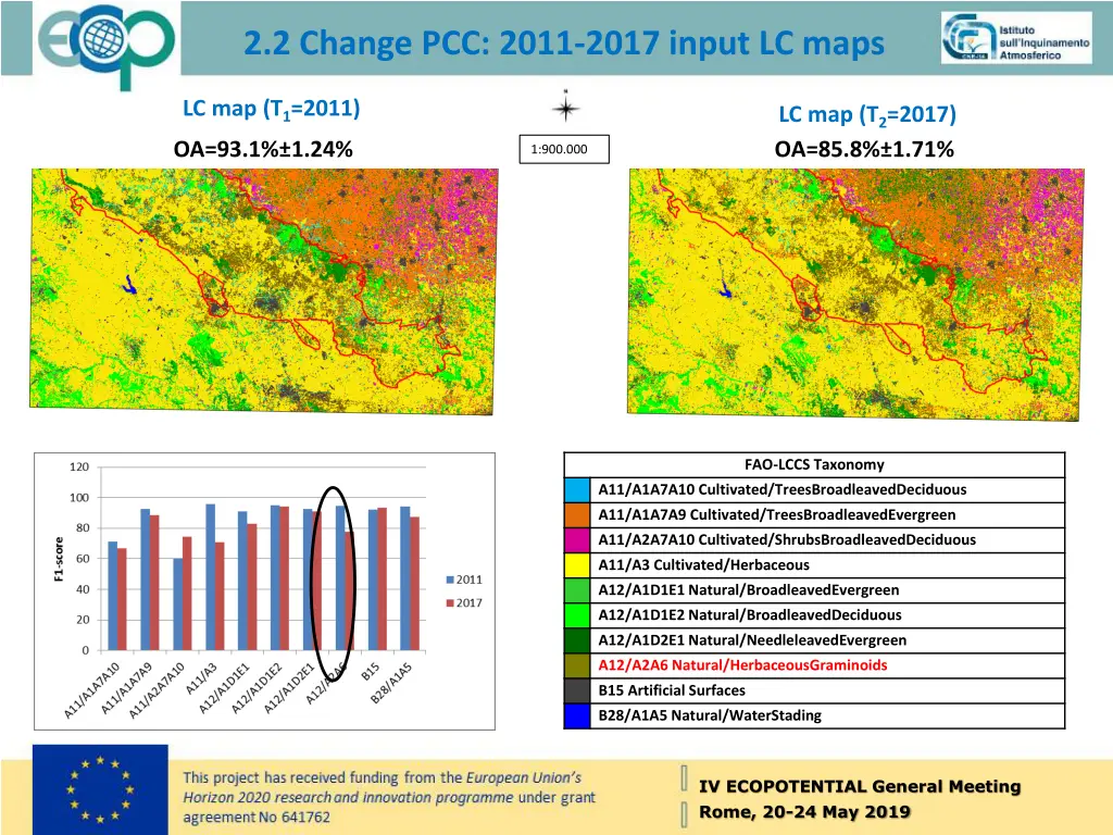 2 2 change pcc 2011 2017 input lc maps