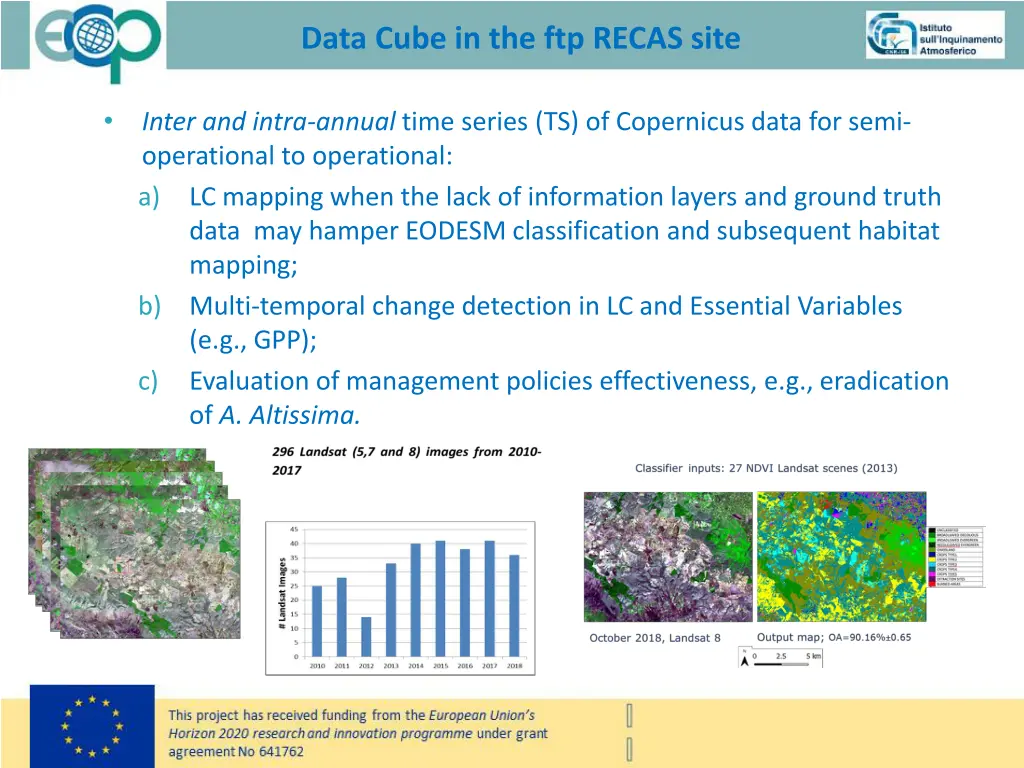 data cube in the ftp recas site