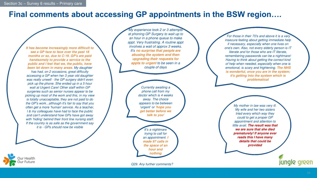 section 3c survey 6 results primary care 9