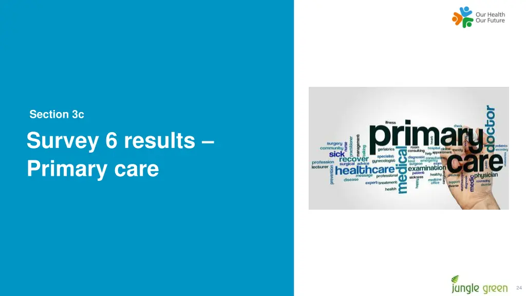 section 3c survey 6 results primary care