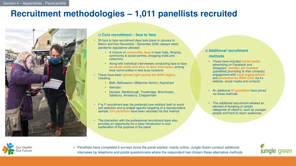 section 4 appendices panel profile