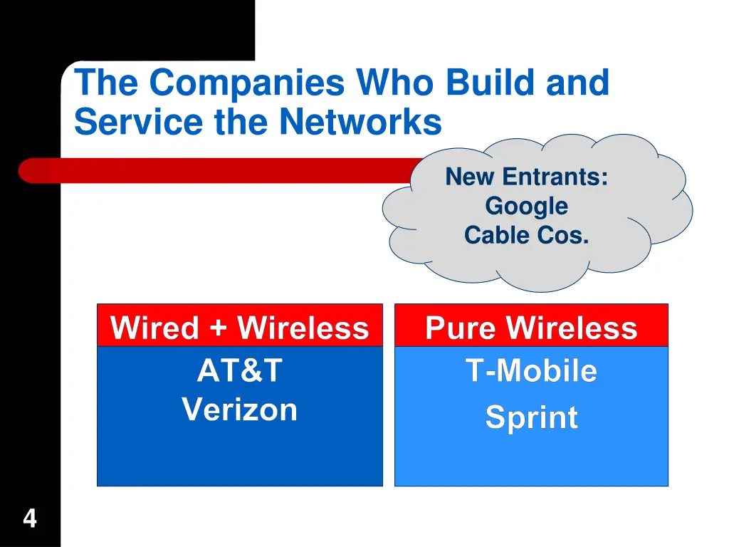 the companies who build and service the networks