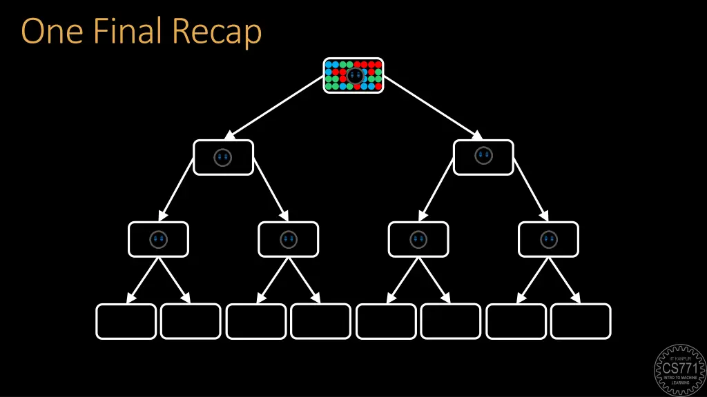 one final recap