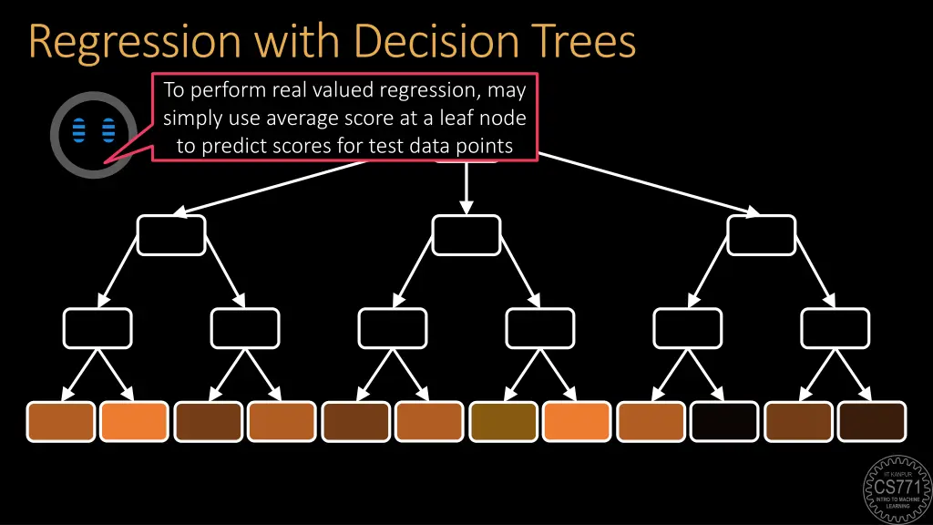 regression with decision trees to perform real