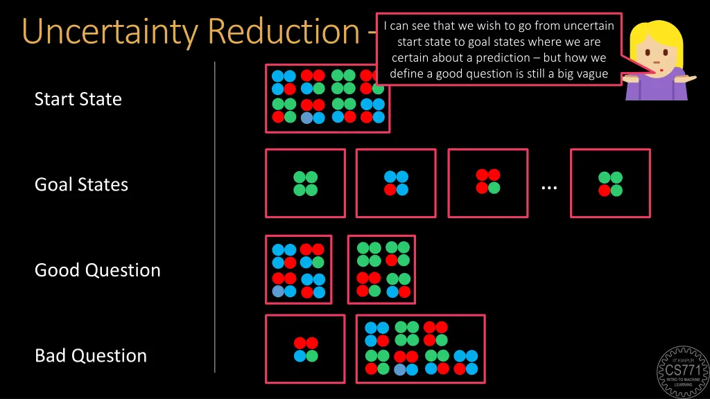 uncertainty reduction classification