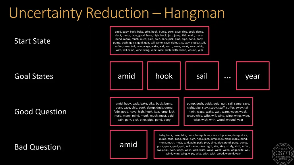 uncertainty reduction hangman