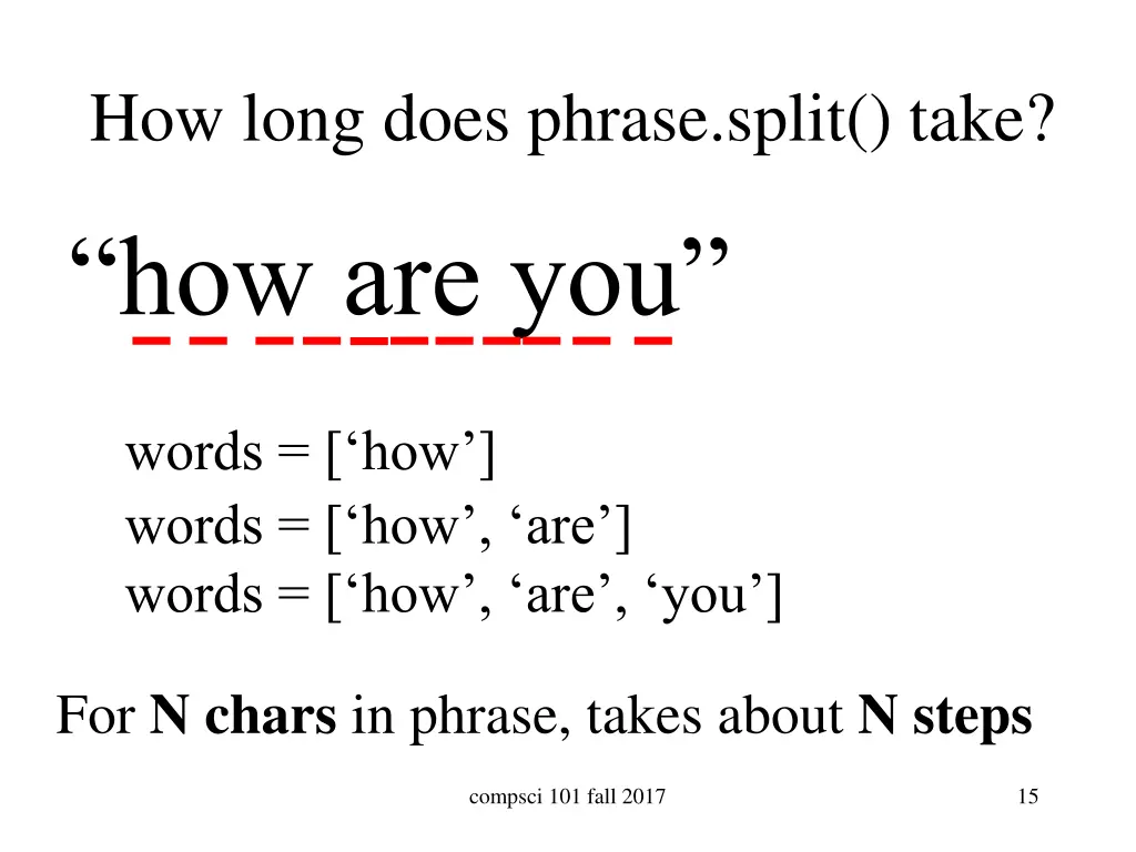 how long does phrase split take