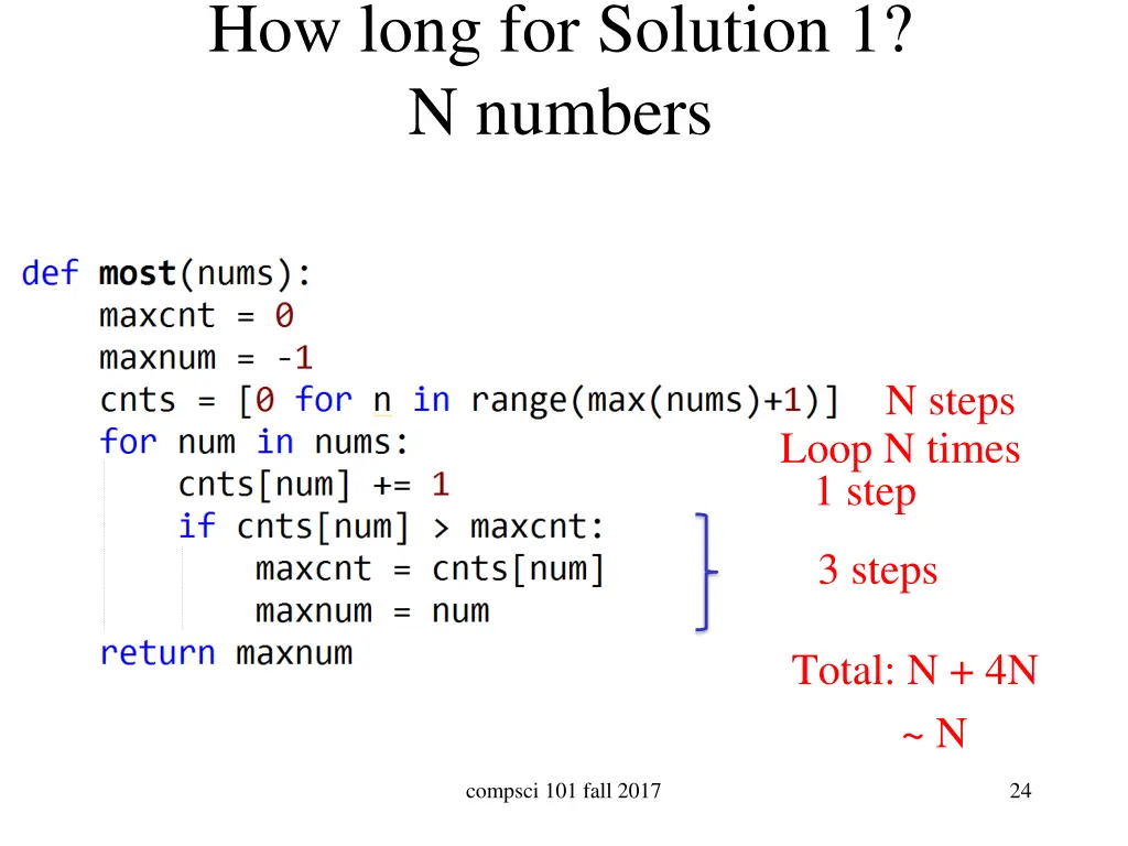 how long for solution 1 n numbers 1