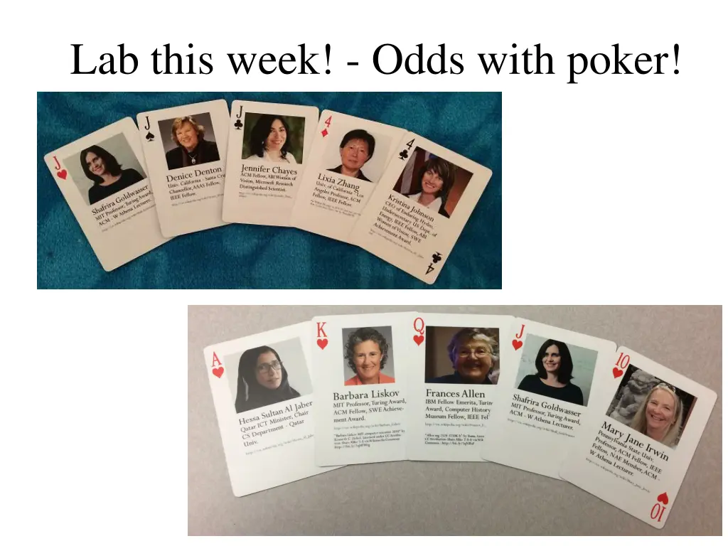 lab this week odds with poker