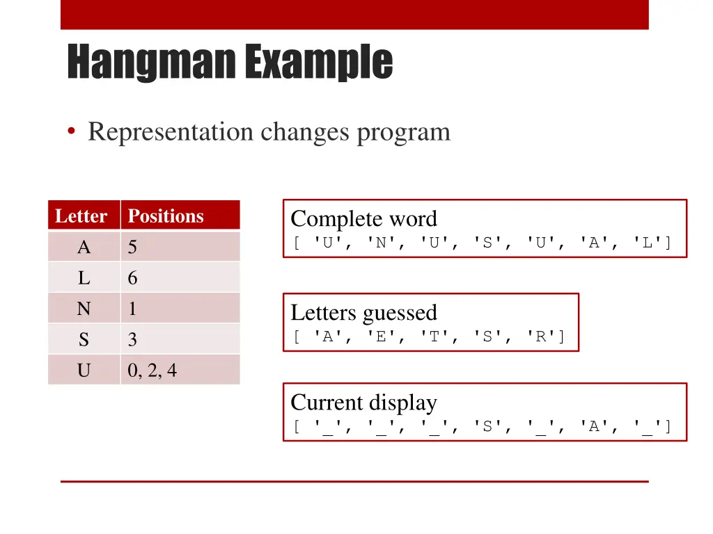 hangman example