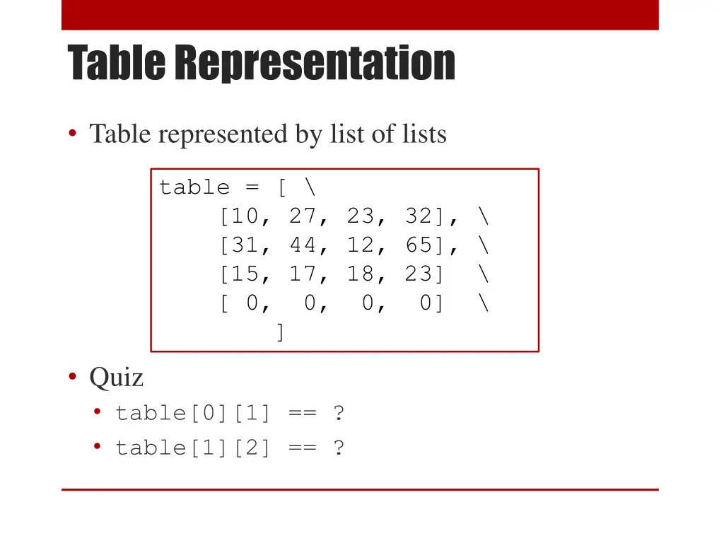 table representation