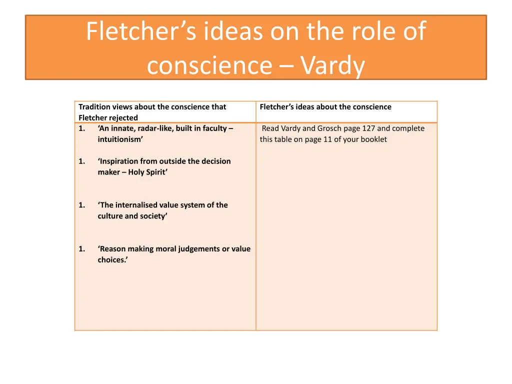 fletcher s ideas on the role of conscience vardy