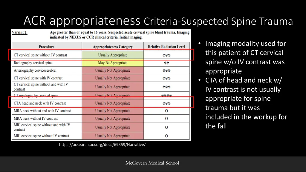 acr appropriateness criteria suspected spine