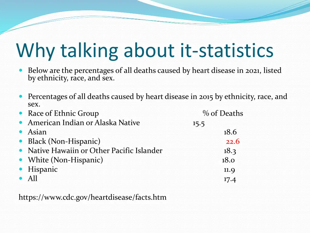 why talking about it statistics 2