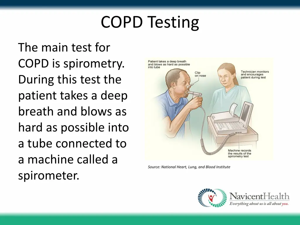 copd testing