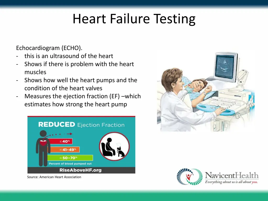 heart failure testing