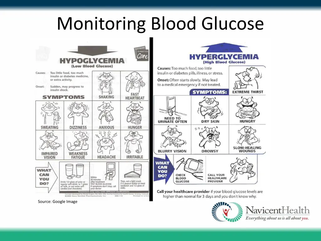 monitoring blood glucose