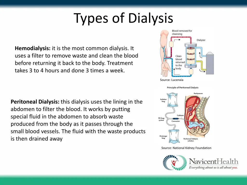 types of dialysis