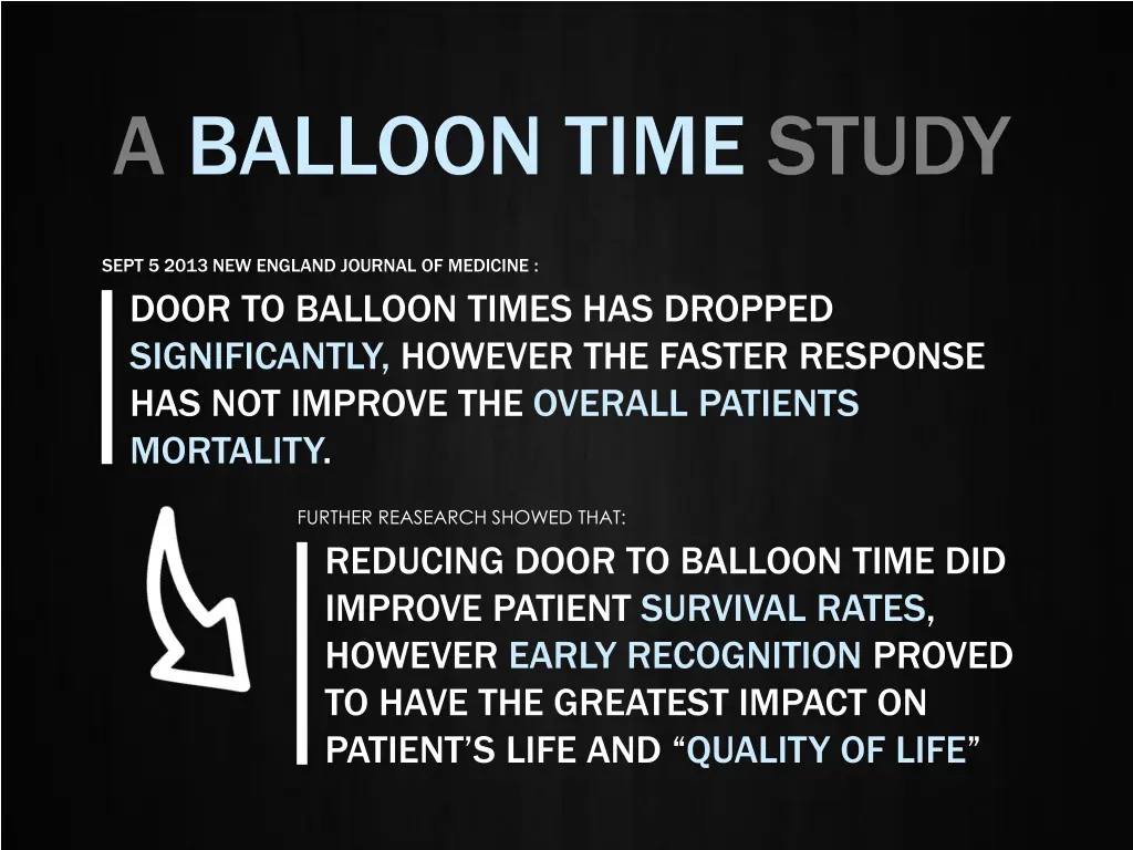 a balloon time study