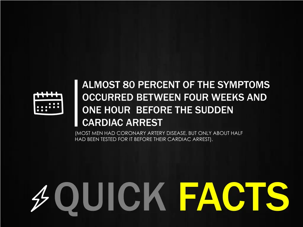 almost 80 percent of the symptoms occurred