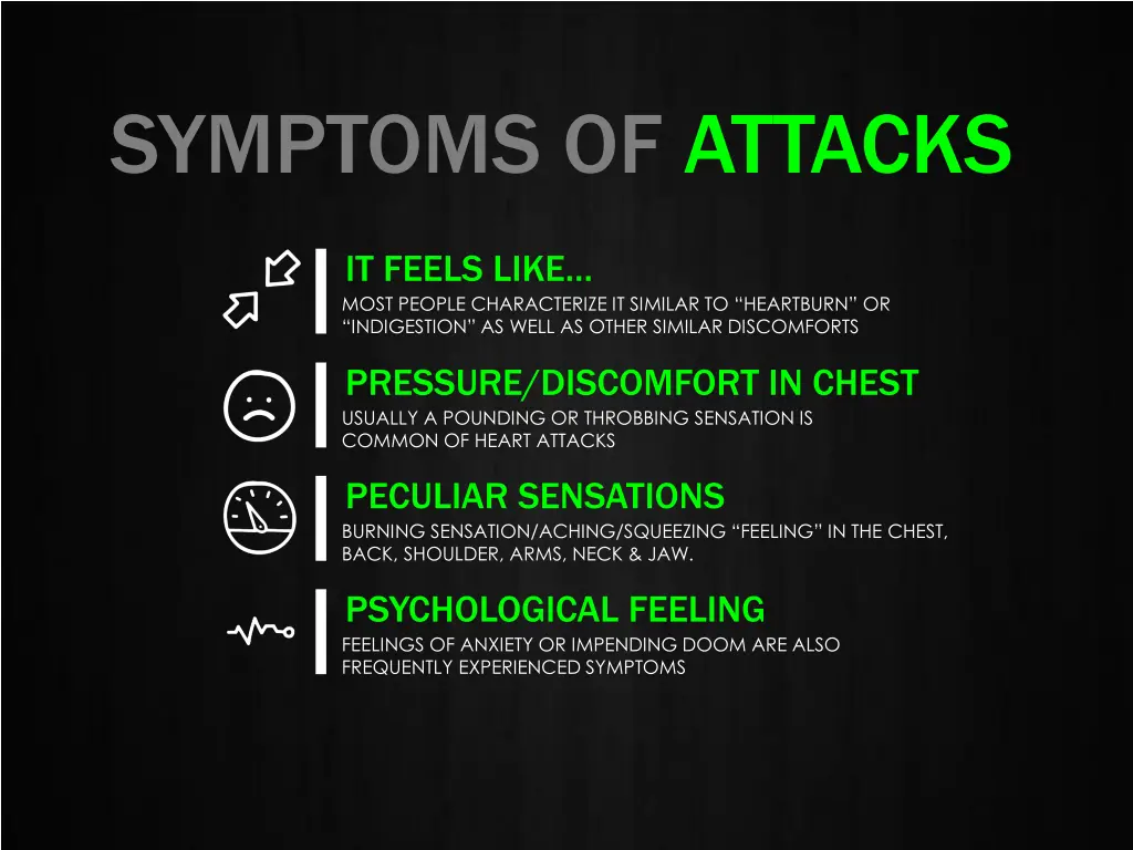 symptoms of attacks