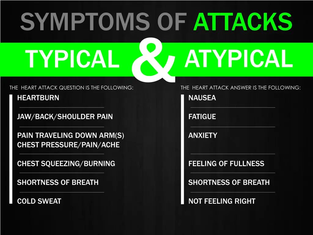 symptoms of attacks typical