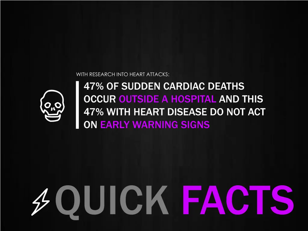 with research into heart attacks 1