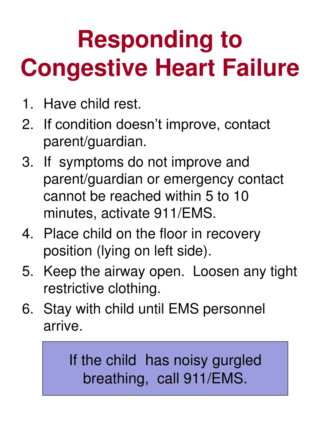 responding to congestive heart failure