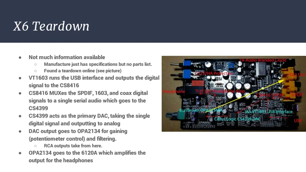 x6 teardown