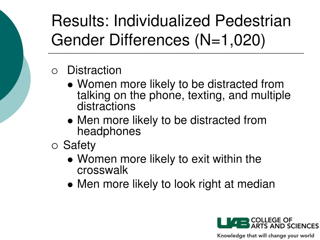 results individualized pedestrian gender