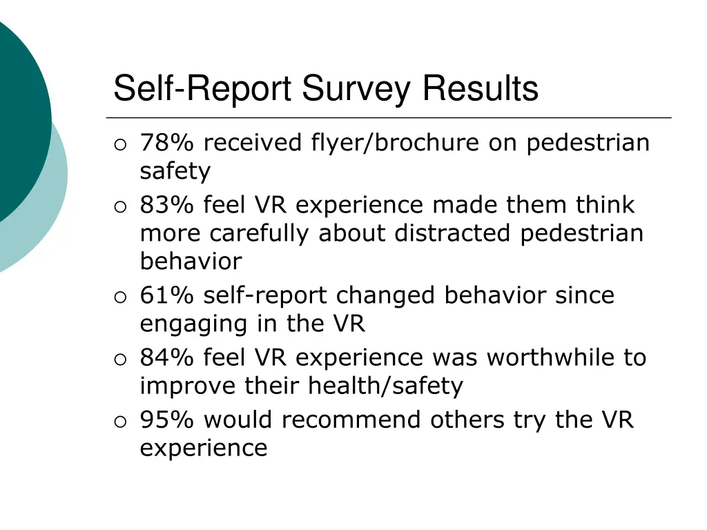 self report survey results