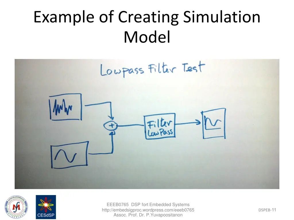 example of creating simulation model